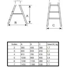 Vago-tools Trittleiter Klappleiter Haushaltsleiter 2x2 Stufen -Vago-tools-Geschäft 9191d871 2894 433e b504 4a1420c7643d 1